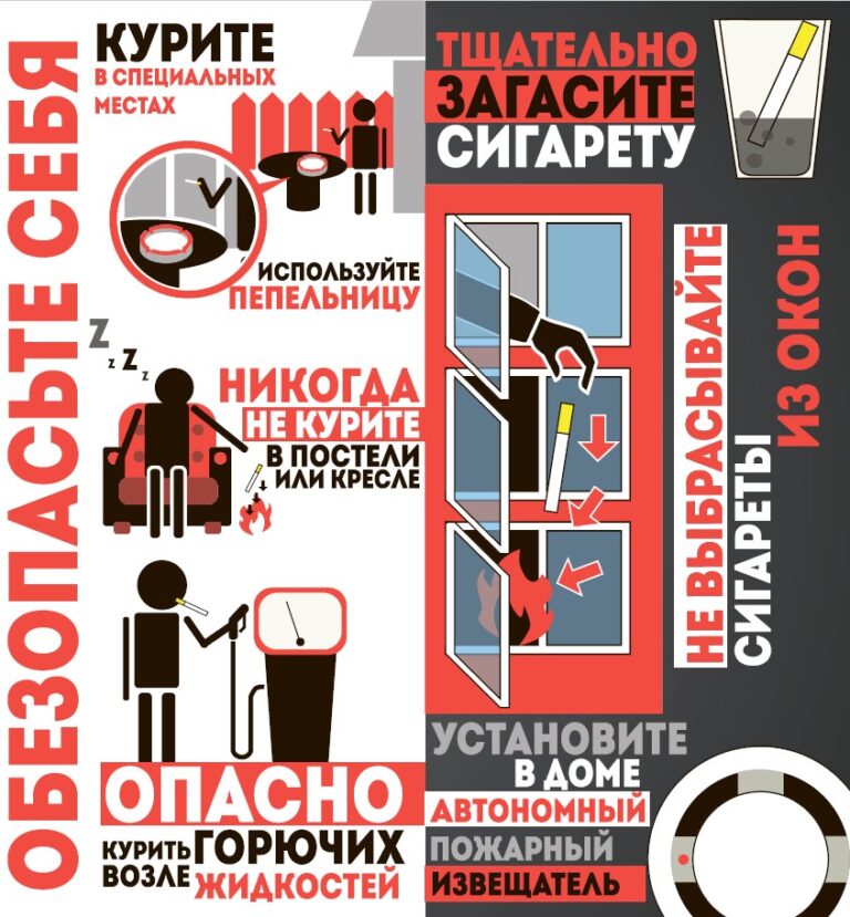 Чтобы не стать жертвой пагубной привычки