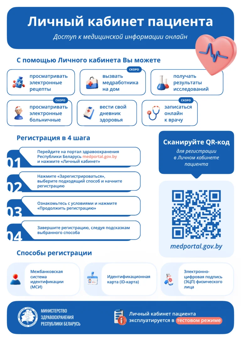Инструкция для пациента о регистрации в ЛКП
