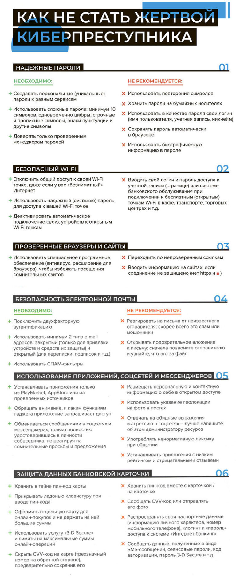 Как не стать жертвой киберпреступника